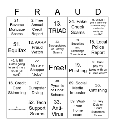 FRAUD BINGO Card