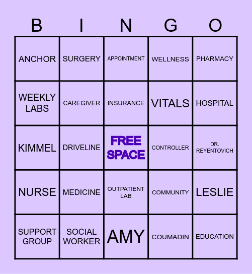 NYU LVAD BINGO Card