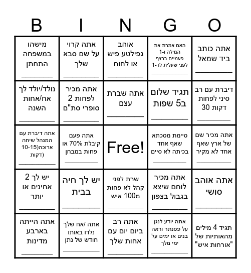 מזל טוב לנתן על יום הולדתו Bingo Card