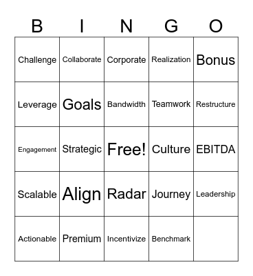 Divisional Meeting Bingo Card