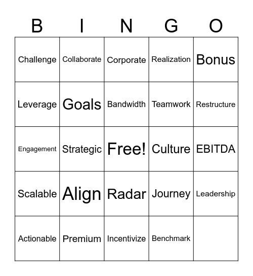 Divisional Meeting Bingo Card