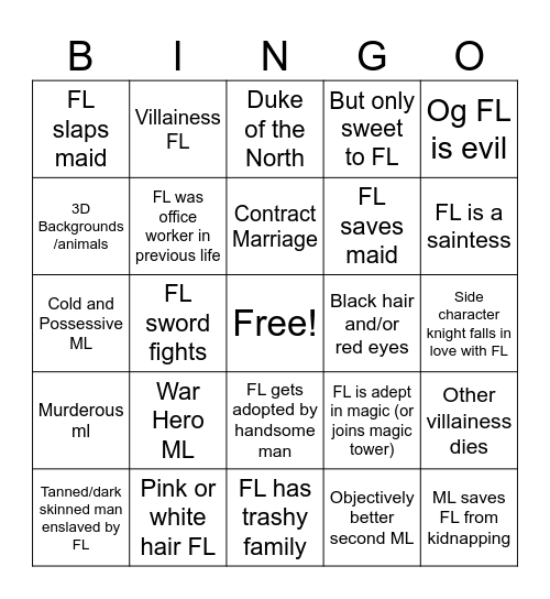 Manhwa Tropes/Stereotypes Bingo Card