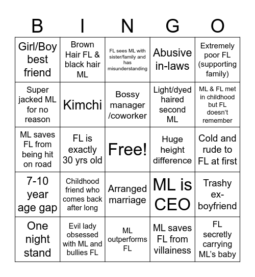 Modern Manhwa/Manga Tropes Bingo Card