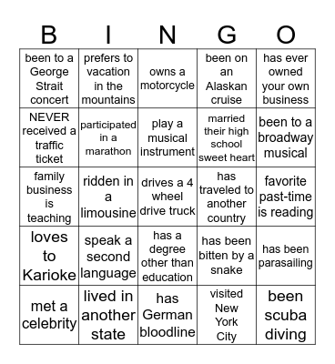 "Who's Who?"  BINGO Card