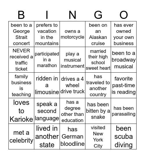 "Who's Who?"  BINGO Card