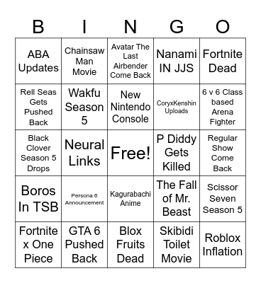 2025 Bingo Predictions Bingo Card