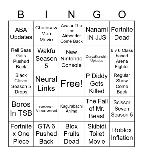 2025 Bingo Predictions Bingo Card