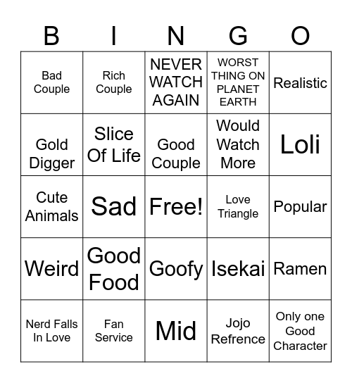 Anime Bingo Card