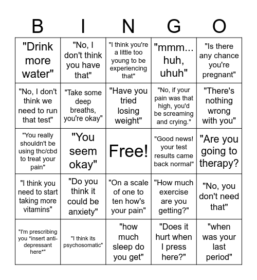 Going to the doctors as a chronically ill person Bingo Card