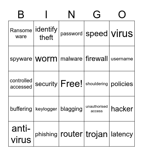 Cybersecurity Bingo Card