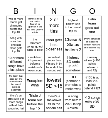 TOTC 2023 All Stars Bingo Card