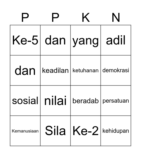 Bingo PPKn 1 Bingo Card