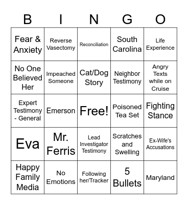 FL vs. Benefield Closing Arguments Bingo Card