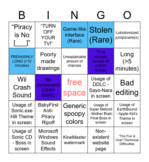 Fake Anti-Piracy Screen Bingo Card