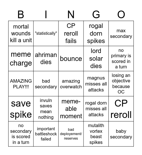 spacemarine versus sPAIN Bingo Card