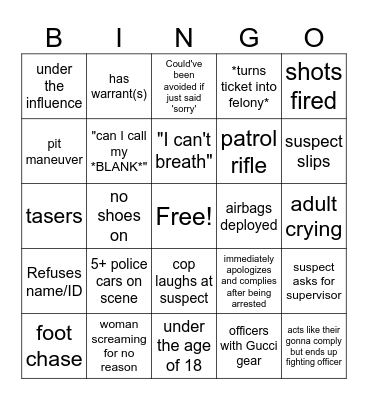 Bodycam Bingo Card