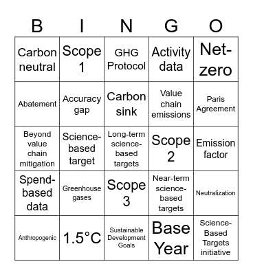 Lingo Bingo Card