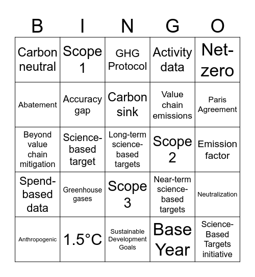 Lingo Bingo Card