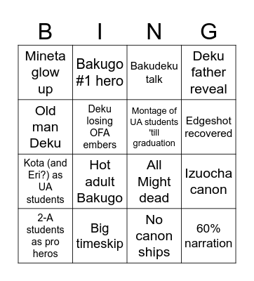 MHA Final Chapter Bingo Card