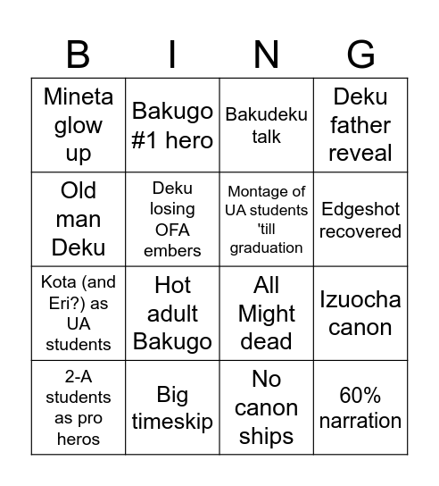 MHA Final Chapter Bingo Card