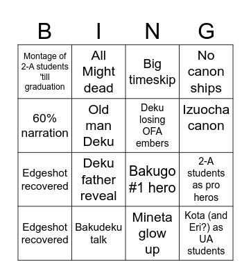 MHA FINAL CHAPTER Bingo Card