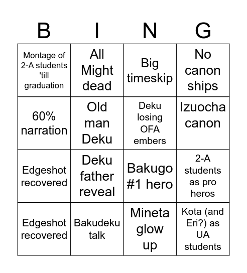 MHA FINAL CHAPTER Bingo Card