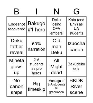 MHA FINAL CHAPTER Bingo Card