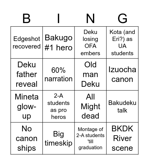 MHA FINAL CHAPTER Bingo Card