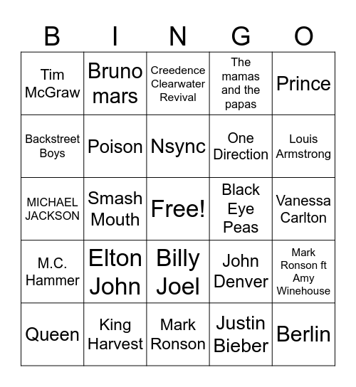 Artist Bingo Card