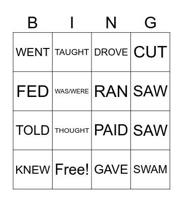 VERBS IN PAST SIMPLE Bingo Card