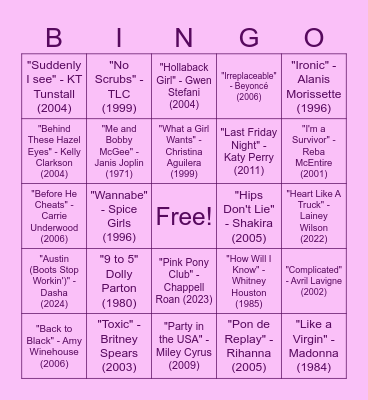 Women in Music Bingo Card