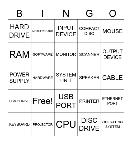 COMPUTER PARTS BINGO Card