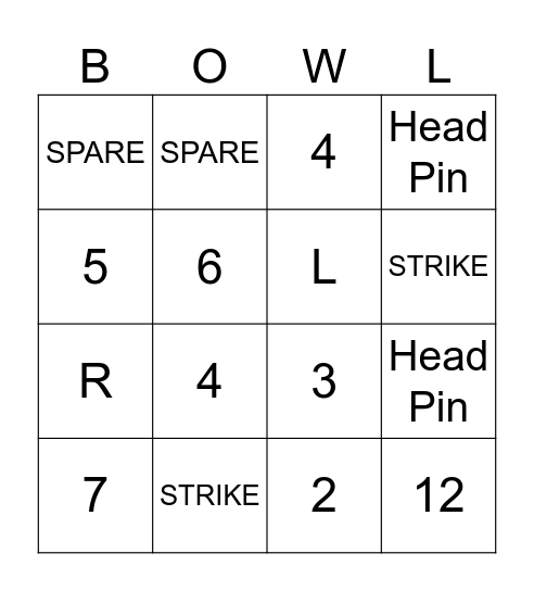 Anna & Shay's Bowling Extravaganza! Bingo Card