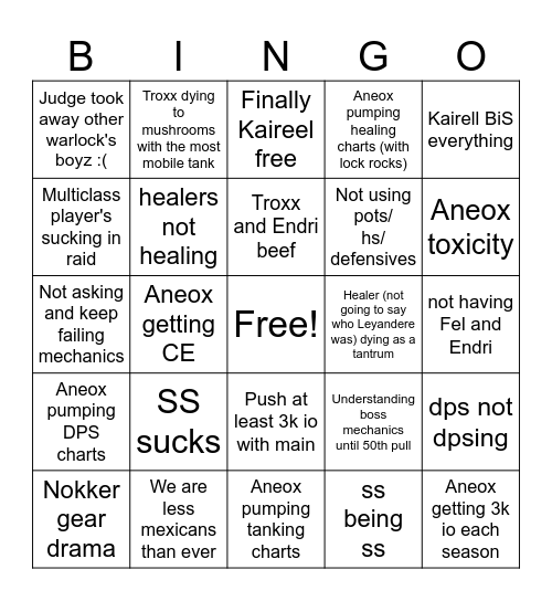 Los Chicoz Raid Discussion Bingo Card