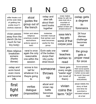 my predictions for the fifth ellaria session Bingo Card