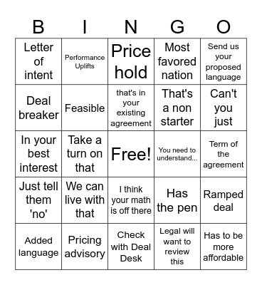 Software Negotiations Bingo Card