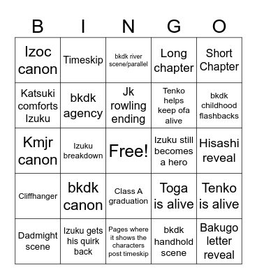 MHA 430 PREDICTIONS Bingo Card