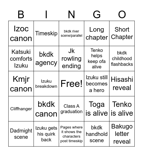 MHA 430 PREDICTIONS Bingo Card