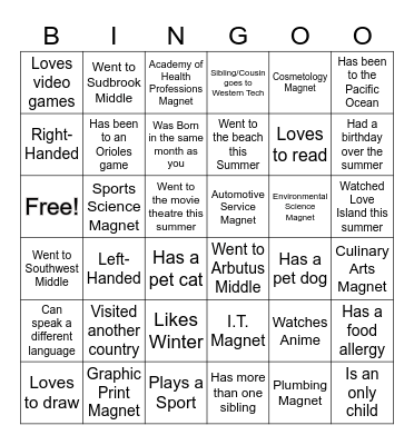 Western Tech Bingo Card