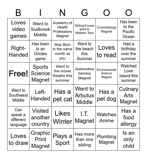 Western Tech Bingo Card