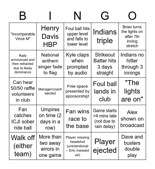 control room bingo Card