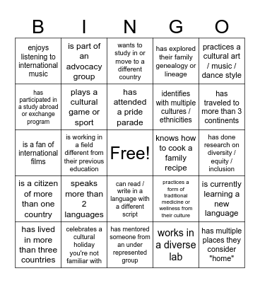 Find someone who... Bingo Card