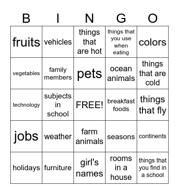 Categories Bingo Card