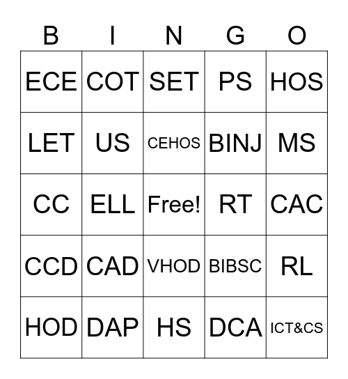 BIBSC Acronym Bingo Card