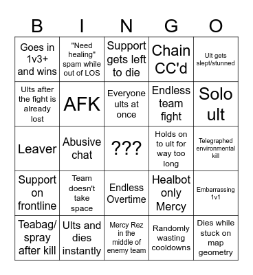 Throwverwatch Bingoverwatch Bingo Card