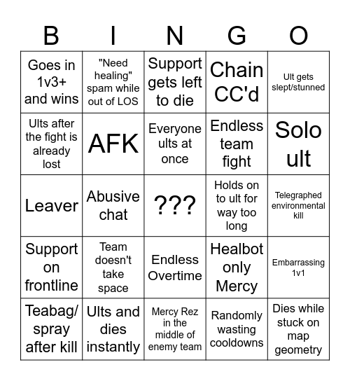 Throwverwatch Bingoverwatch Bingo Card