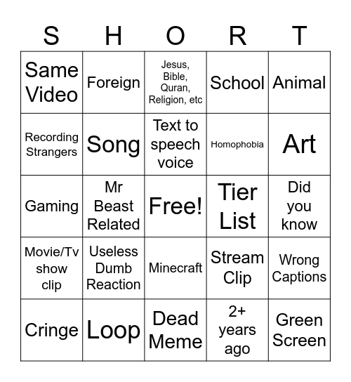 Speedrunning Cringe Bingo Card