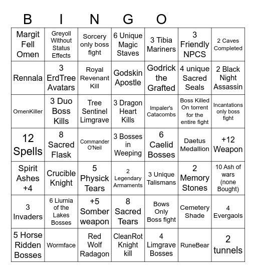 Elden Ring Bingo Card