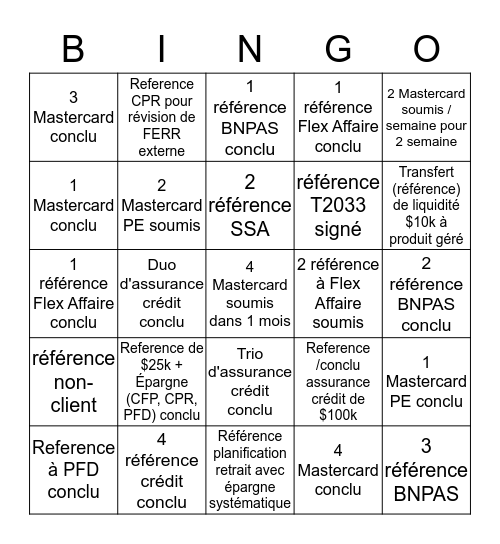 Recette de succes 04581 Bingo Card