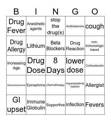 Drug RASH / Drug FEVER Bingo Card